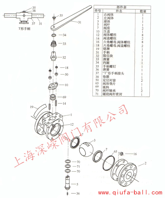 浮动球阀拆卸和安装的正确步骤